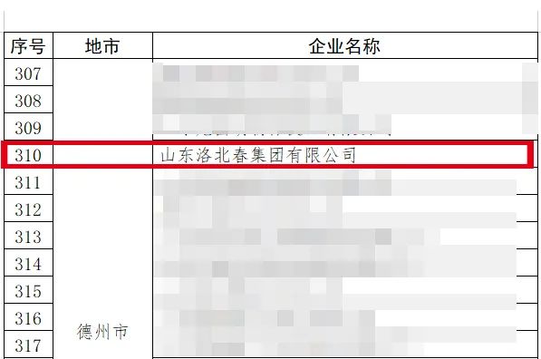 高端品牌培育名單.jpg